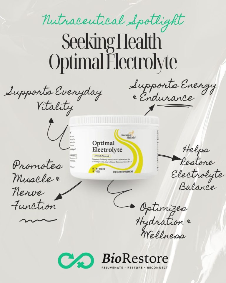 Optimal Electrolyte